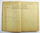 Civil War; Union.QM.account.book.or.ledger...jpg Civil War; Union.QM.account.book.or.ledger...jpg