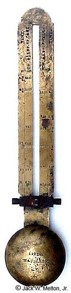 Civil War; Union.artillery.gear- pendulum.Hausse.gunsight.jpg