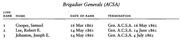 Brig. Gen. ACSA.jpg