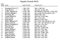 Brig. Gen. CSA 1.jpg