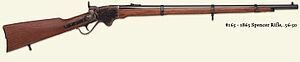 300px-Spencer-rifle.jpg