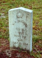 W A Hughes marker.jpg