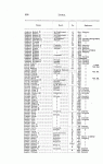 Wisconsin Civil War Listings for Jacobs.gif
