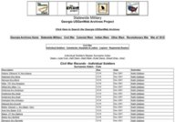 Georgia Civil War Records