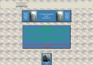 Lt. Aaron Augustus Dean's Memoirs